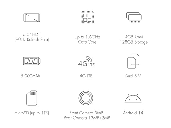 N10_2024 Specs 