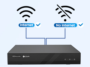 With or Without Internet