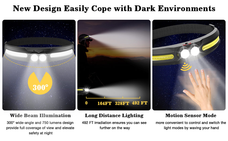 Easily Cope with Dark Environments