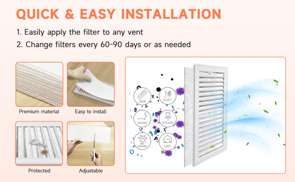 4 x 12 Inch Air Vent Filters Premium Floor AC PreFilter Work in Indoor Home Purifier, Air