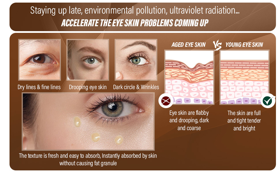 Retinol Anti Aging Eye Serum, Removes Dark Circles, Fade Fine Lines, Retinol Serum