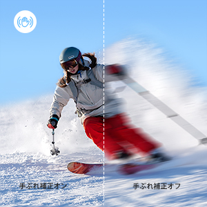 アクションカム