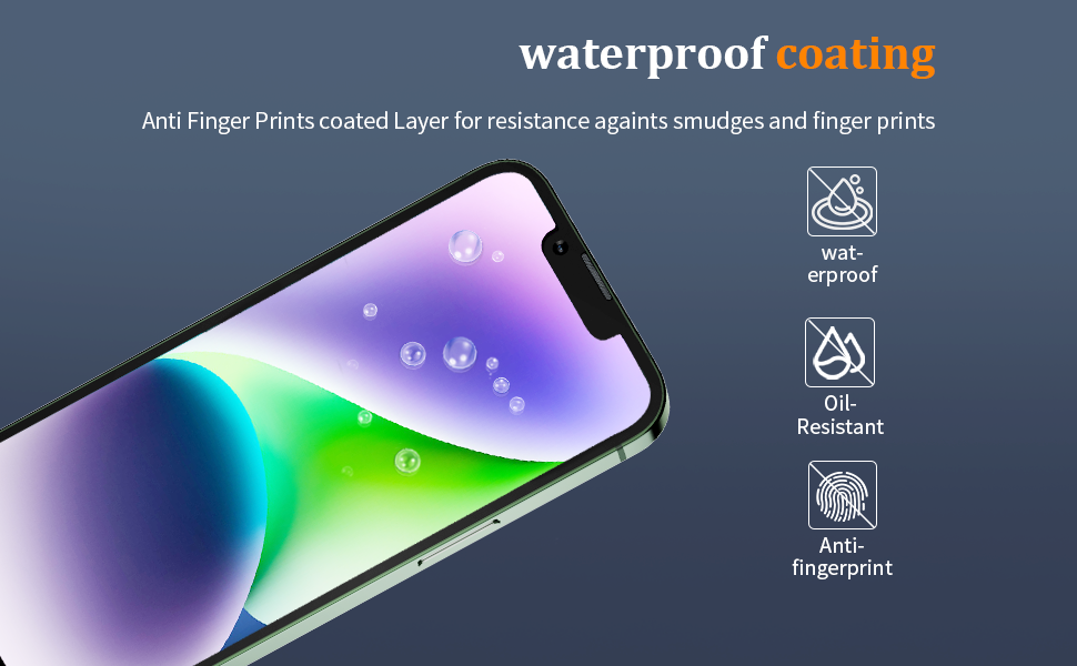 QUESPLE 2 Pack Matte Glass Screen Protector for iPhone 13 Pro Max/14 Plus 6.7 inch