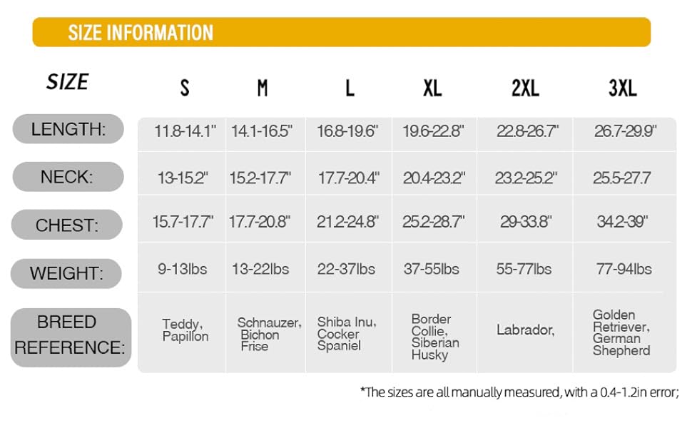 MAMORE Waterproof Dog Raincoat, Lightweight Rain Jacket with Reflective Strip, Adjustable Pet Clothes with Harness Hole for Dogs (Navy&Black, M) 16 Size chart showing measurements for garments. Headers include 'SIZE INFORMATION' with columns S through 3XL, displaying chest and waist measurements in centimeters.