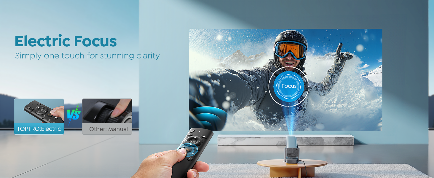 smart projector