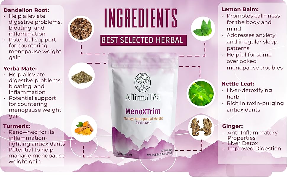 AffirmaTea's MenoXtrim ingredients image with benefits