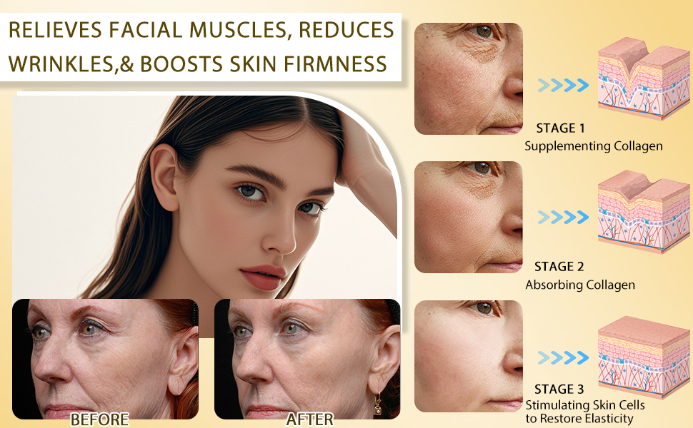 RELIEVES FACIAL MUSCLES, REDUCES WRINKLES,& BOOSTS SKIN FIRMNESS