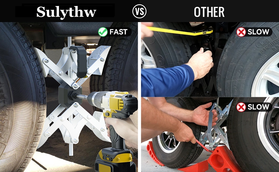 Sulythw XShaped Wheel Chocks for Travel Trailer【Allow