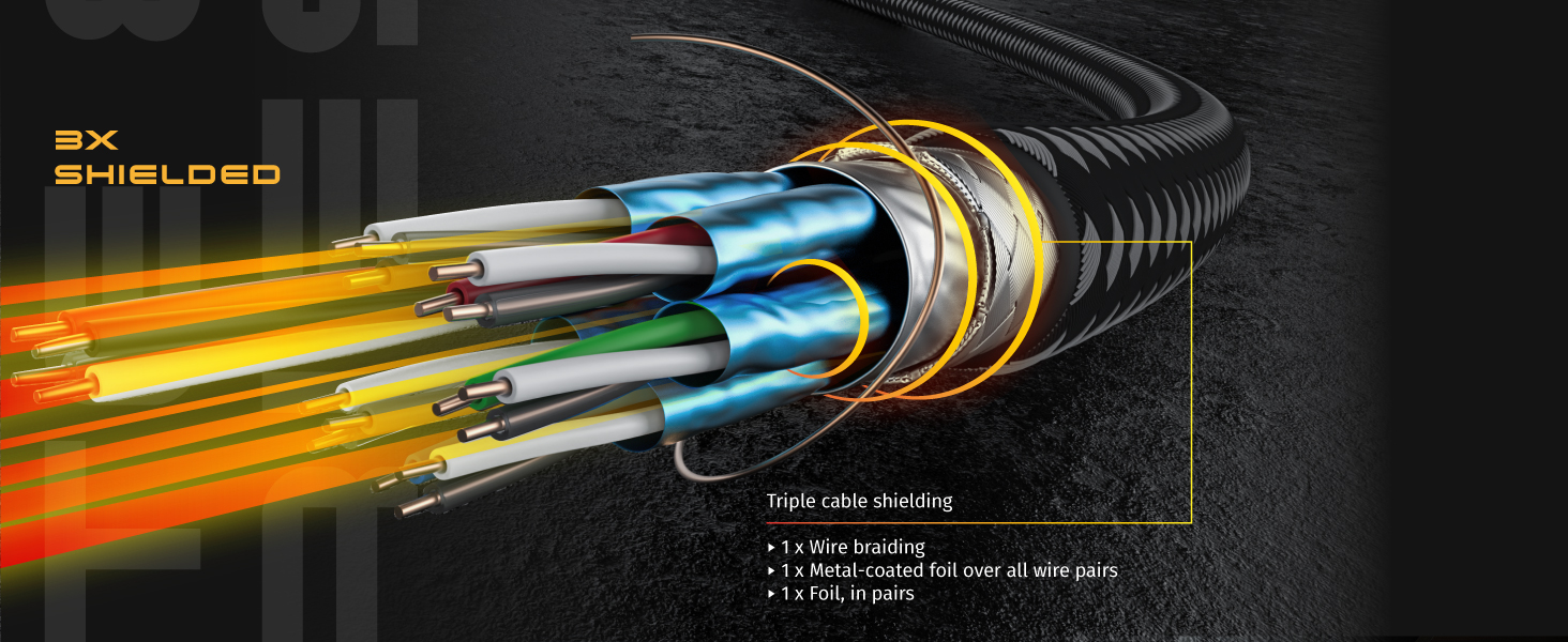 Καλώδιο HDMI CSL 8k