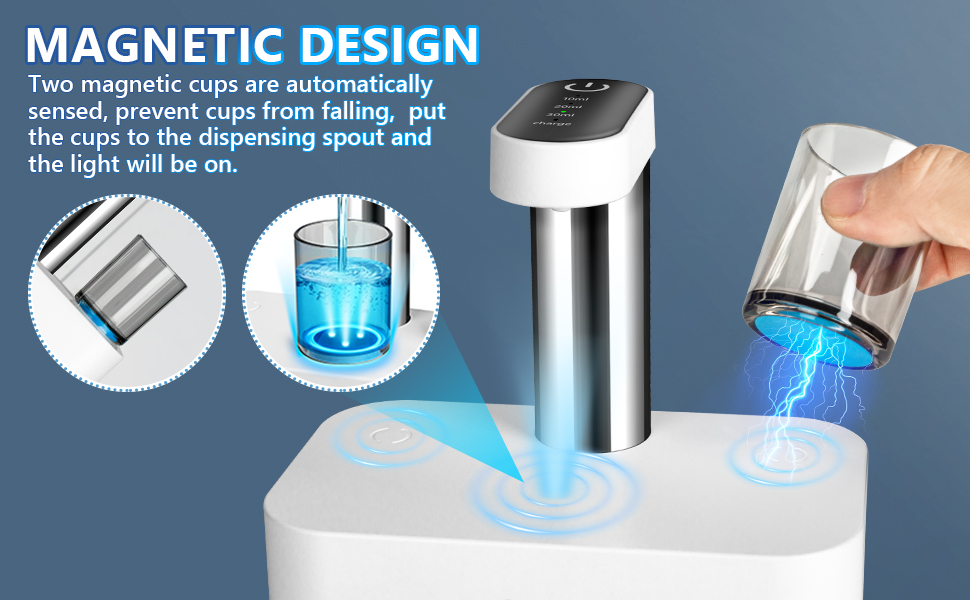 Dispensers with Magnetic Cups