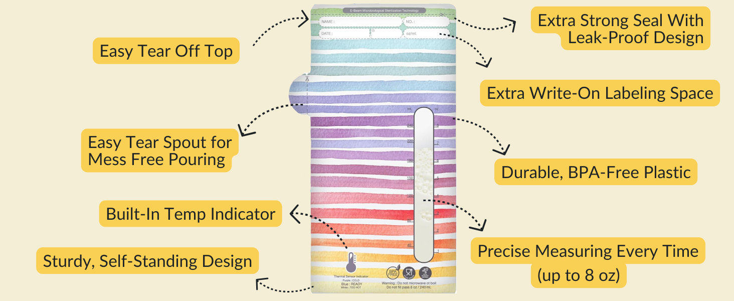 smart features