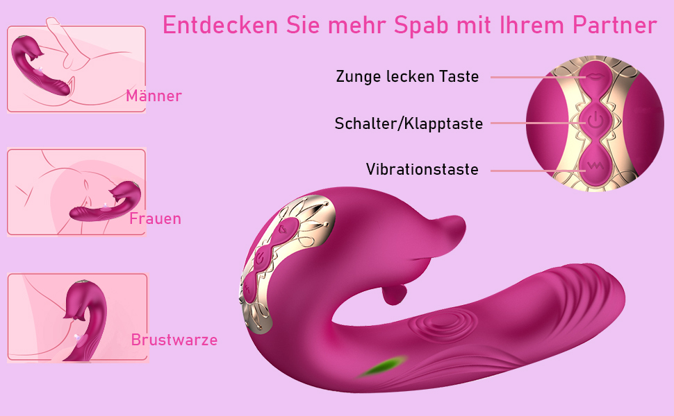 Diagramm des Ohrs mit den verschiedenen Teilen