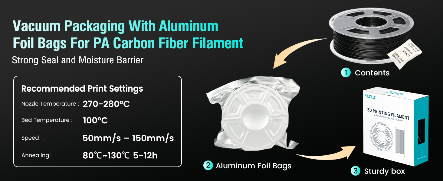 SUNLU PA6-CF 3D Printer Filament 1.75mm
