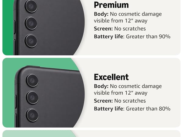 Amazon.com: Apple iPhone 12, 128GB, Green - Unlocked (Renewed