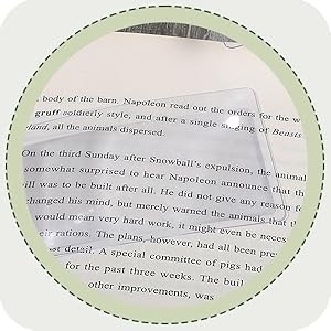 Portable Fresnel Lens Credit Card Magnifier