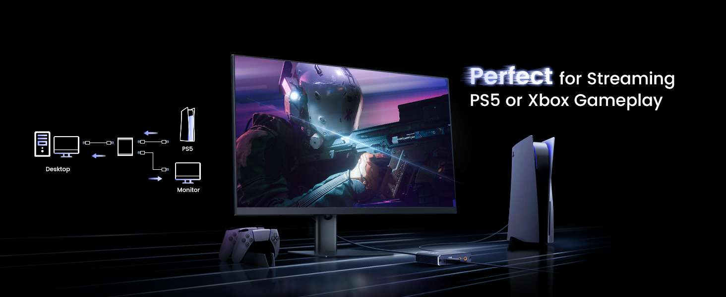 HDMI to USB 3.0/Type-C Audio Video Capture Card Device