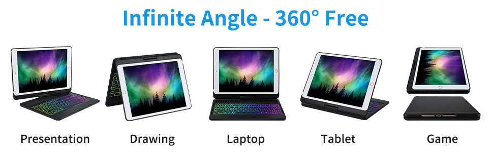 infinite angle