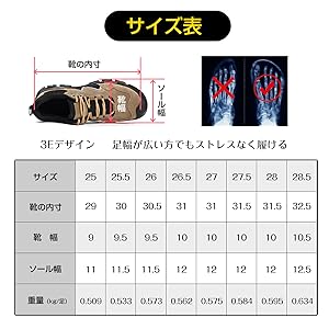 確認用（サイズ表記） ☆ワイシャツ[HybridSensor] ワイドスプレッド ハイブリッド