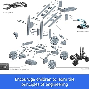 VANLINNY JK01 メカアーム 12歳以上 Amazon | VANLINNY ロボットキット、RCアームとリモート