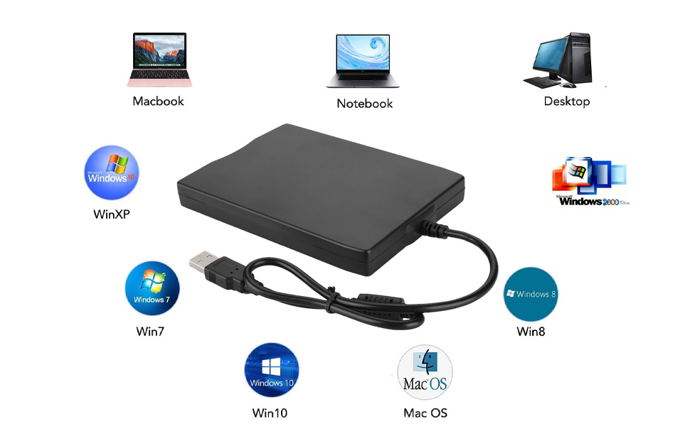 Yoidesu External Floppy Disk Reader USB, Portable Floppy