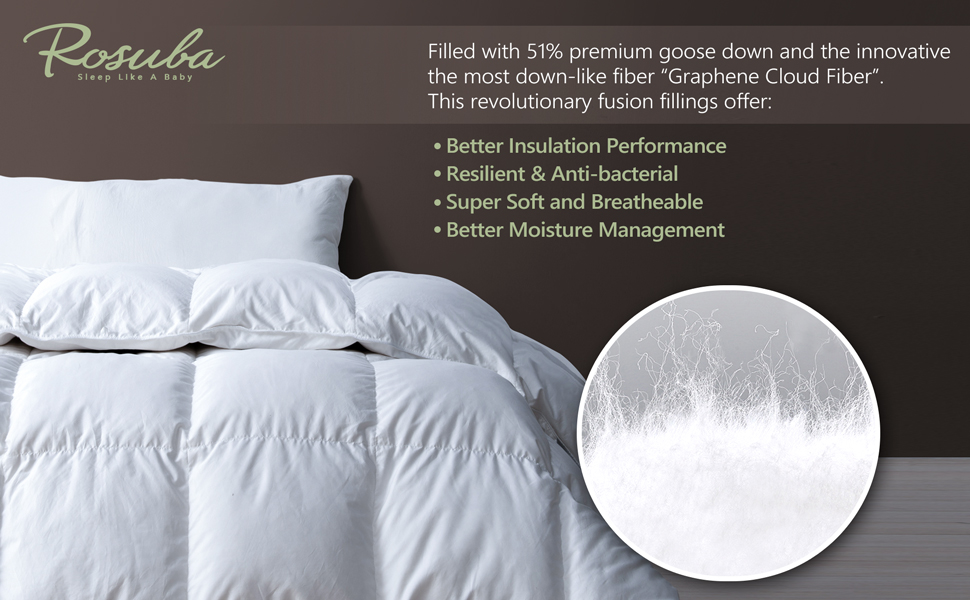 ROSUBA Luxury Goose Down Comforter King Size, All Season
