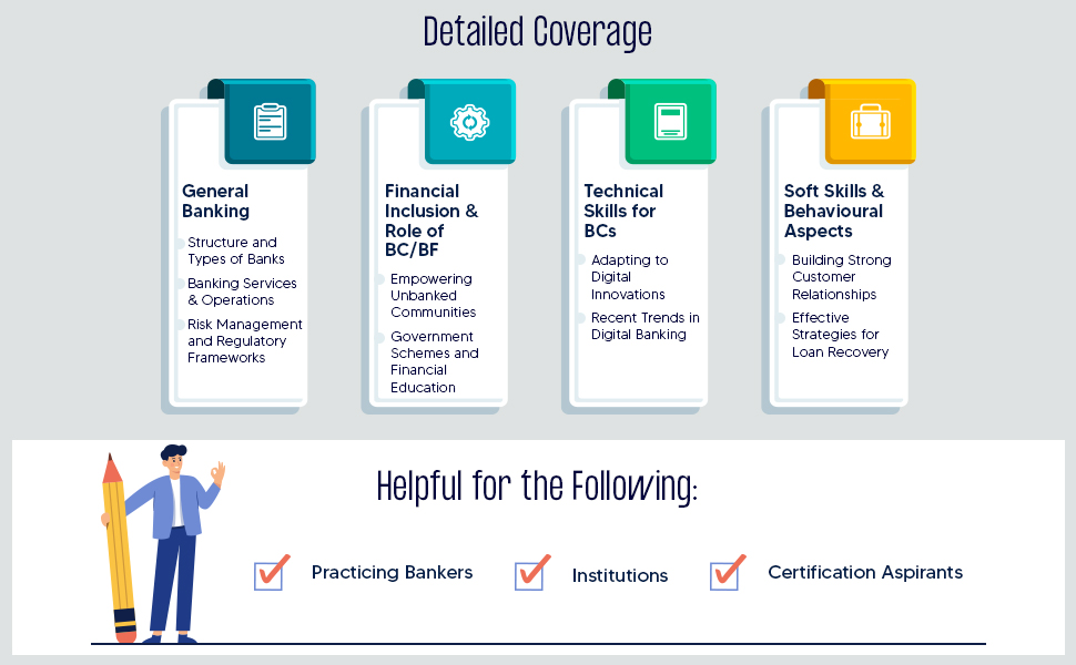 Behavioural Aspects in Banking