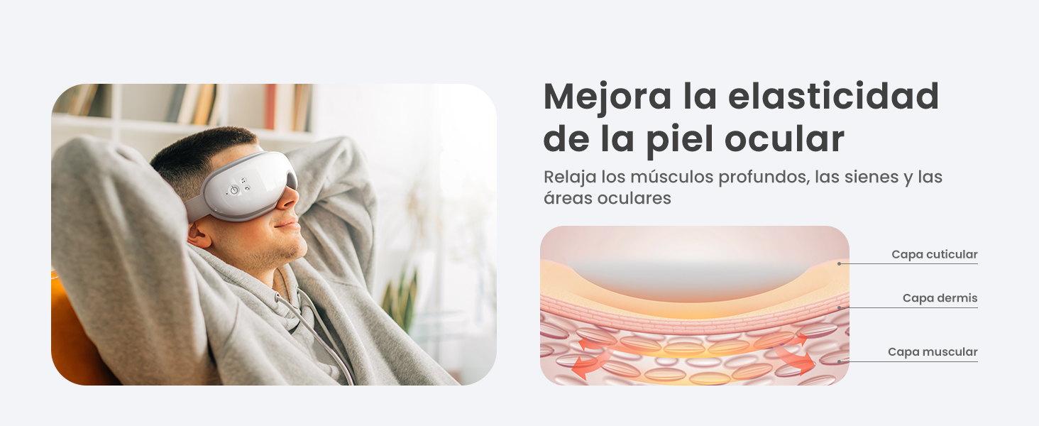 Imagen dividida: mujer con máscara para los ojos, junto con un diagrama que muestra las capas de piel alrededor del ojo. El texto describe cómo mejorar la elasticidad de la piel de los ojos.