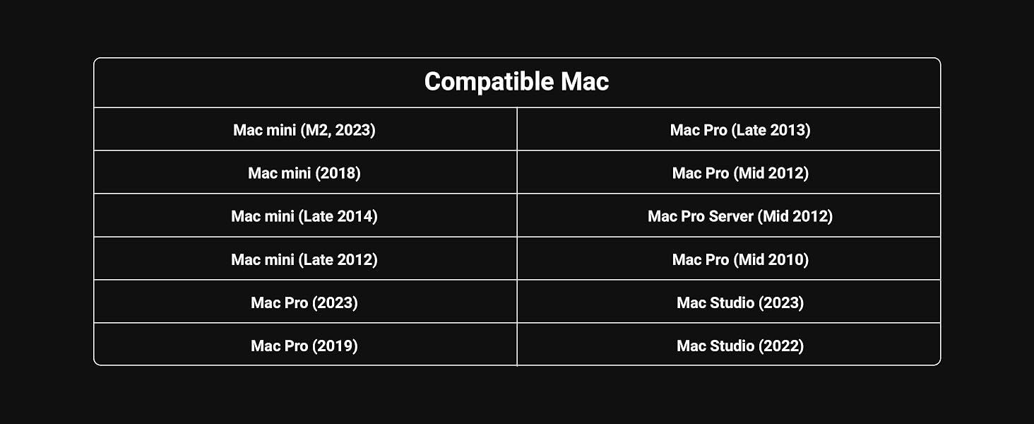 Portable Dual Monitor
