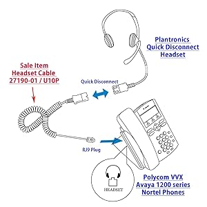 U10P Plantronics QD cord for General Desk Phones