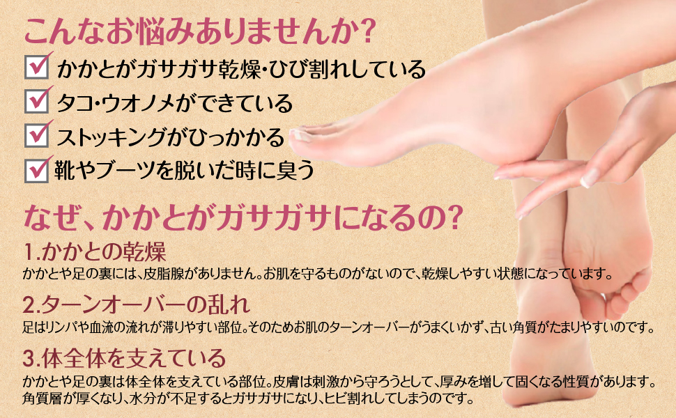Amazon | かかと 角質取り 【S字フック付き】 ステンレス製 角質