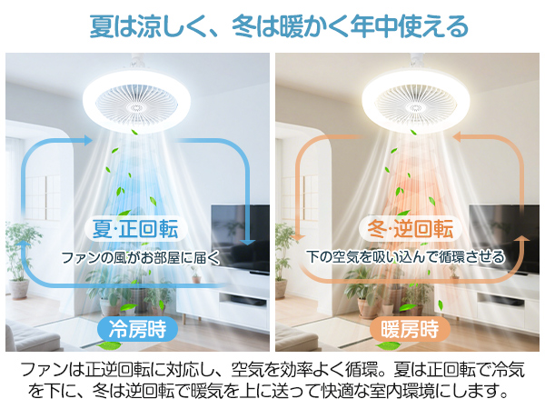 ✨5/14限定価格✨シーリングファンライト led 正逆回転・工事不要 Amazon.co.jp : 【特許取得・静音・正逆回転】ONRIU シーリング