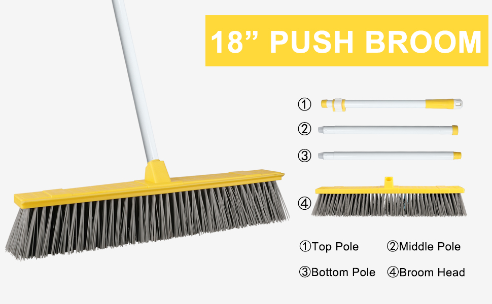 Gloffer 18” Push Broom Outdoor for Floor Cleaning,Heavy Duty Broom with 64