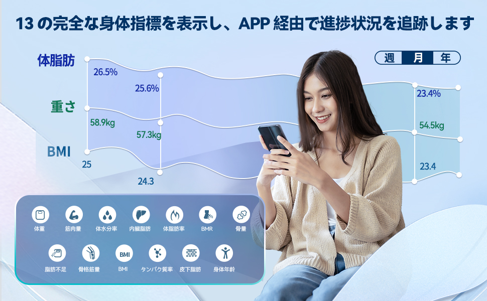 Amazon.co.jp: Lepulse 体重計 体脂肪計 体組成計 スマホ連動