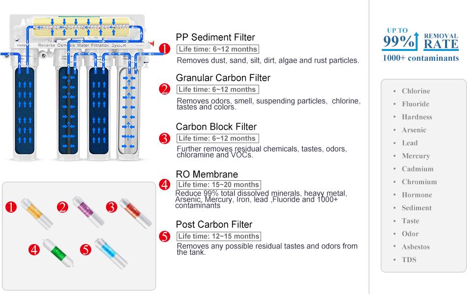 Small manufacture image 6