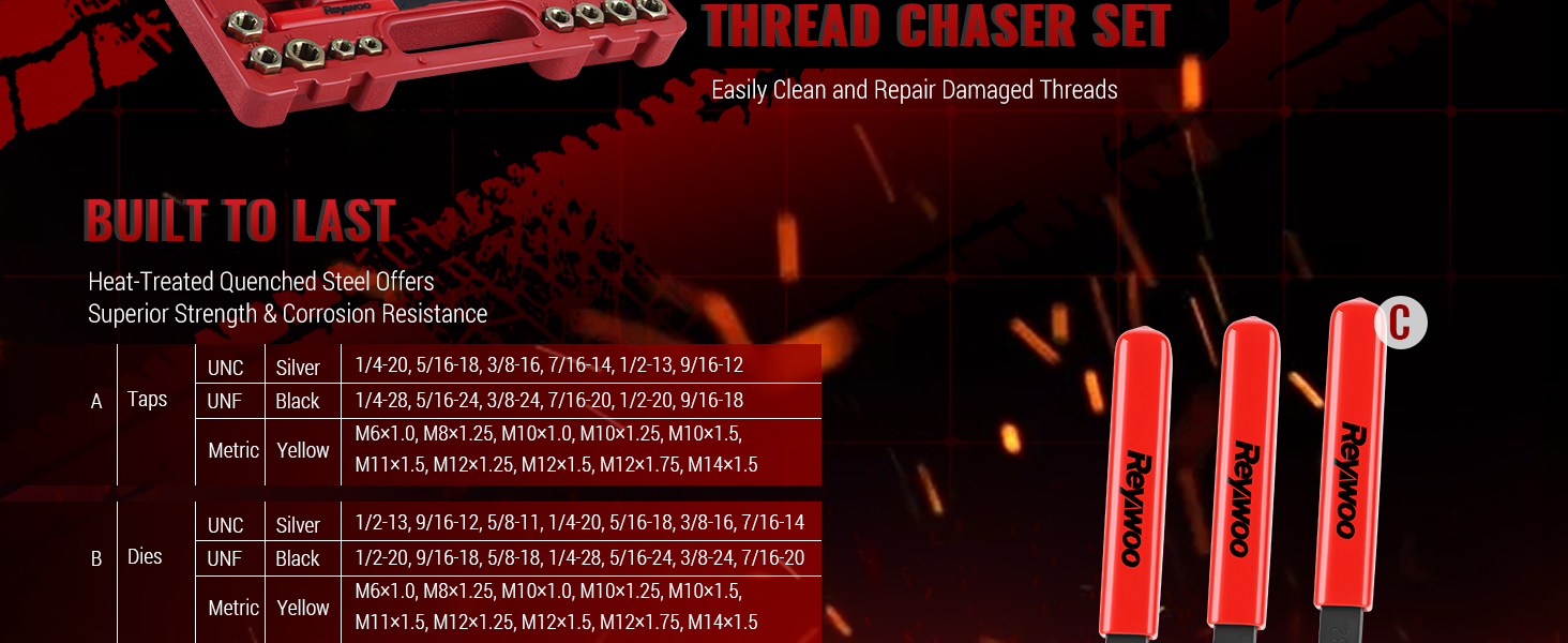 thread chaser