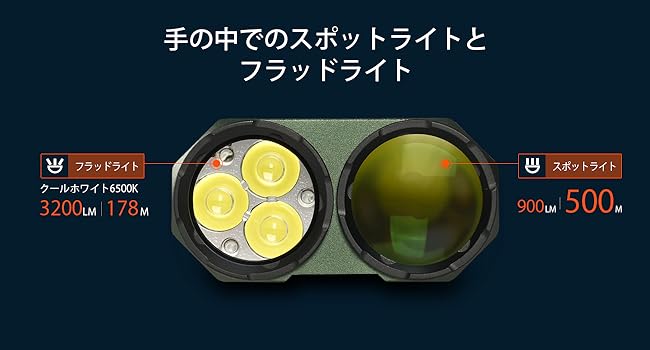 Amazon.co.jp: ACEBEAM Terminator M2-X マルチ光源 EDC 懐中