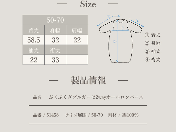 ぷくぷく① ② ③　計3枚 Amazon.co.jp: [ANGELIEBE エンジェリーベ] ベビー服 ロンパース