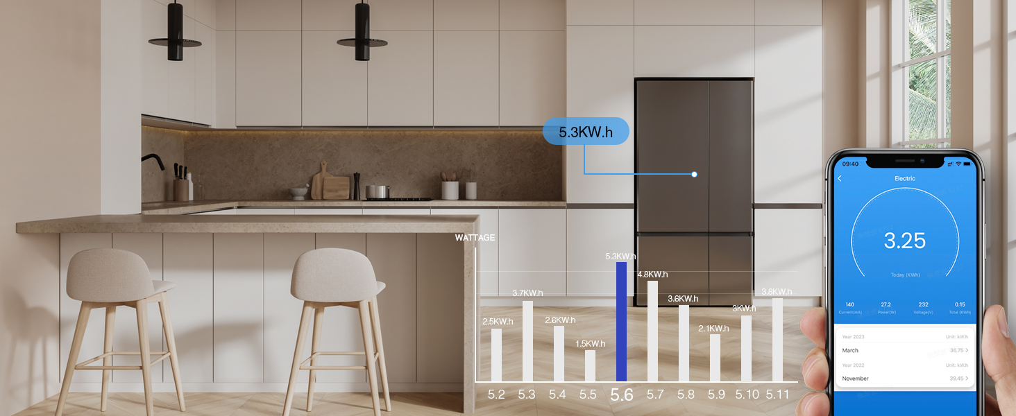 Modernes Kücheninterieur mit Geräten. Smartphone mit App-Oberfläche mit Grafiken und numerischen Daten.