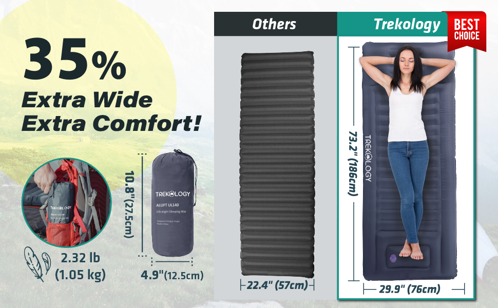 TREKOLOGY Self Inflating Camping Mat, Sleeping Mat Camping Mats for