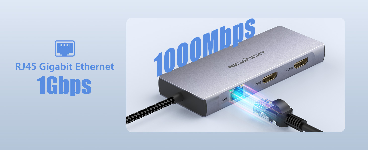 Laptop Docking Station Dual Monitor, Newmight Dual HDMI Adapter für 2