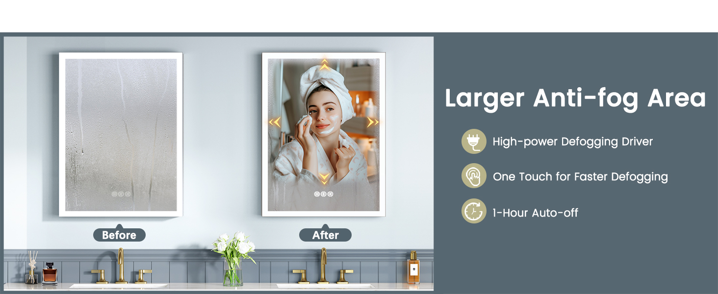 Medicine cabinet with lights