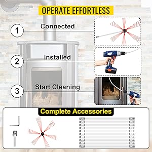 sooteater rotary chimney cleaning system