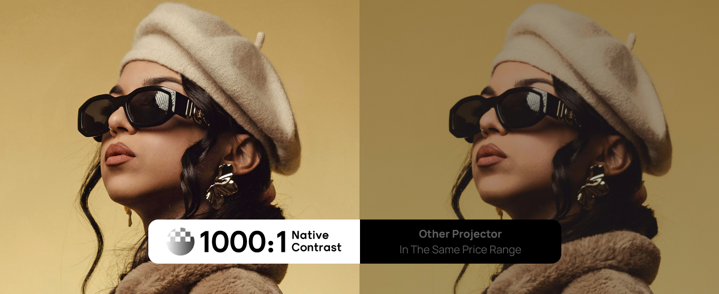 1000:1 Native Contrast