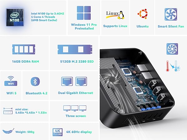 DreamQuest N100 Mini Pc Windows 11 Pro Preinstalled, Intel