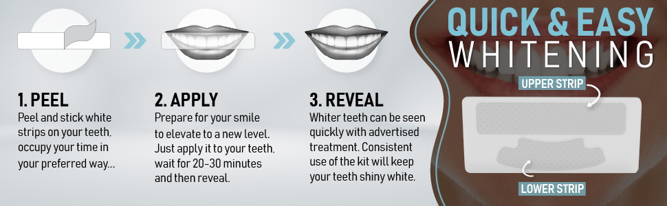 Quick &amp; Easy Whitening