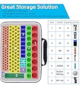 HESPLUS Battery Organizer Storage Case, Battery Box Holder Carrying Bag Holds 210+ AA AAA C D 9V ...