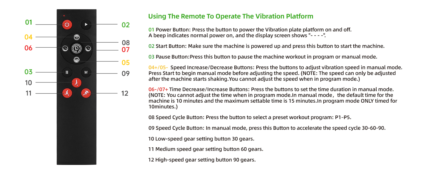 Using The Remote To Operate The Vibration Platform