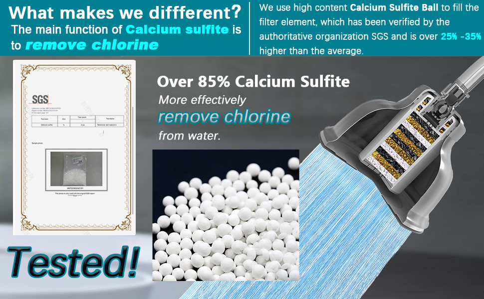 Metal Shower Head with Filters for Hard Water, SonTiy Filtered Shower