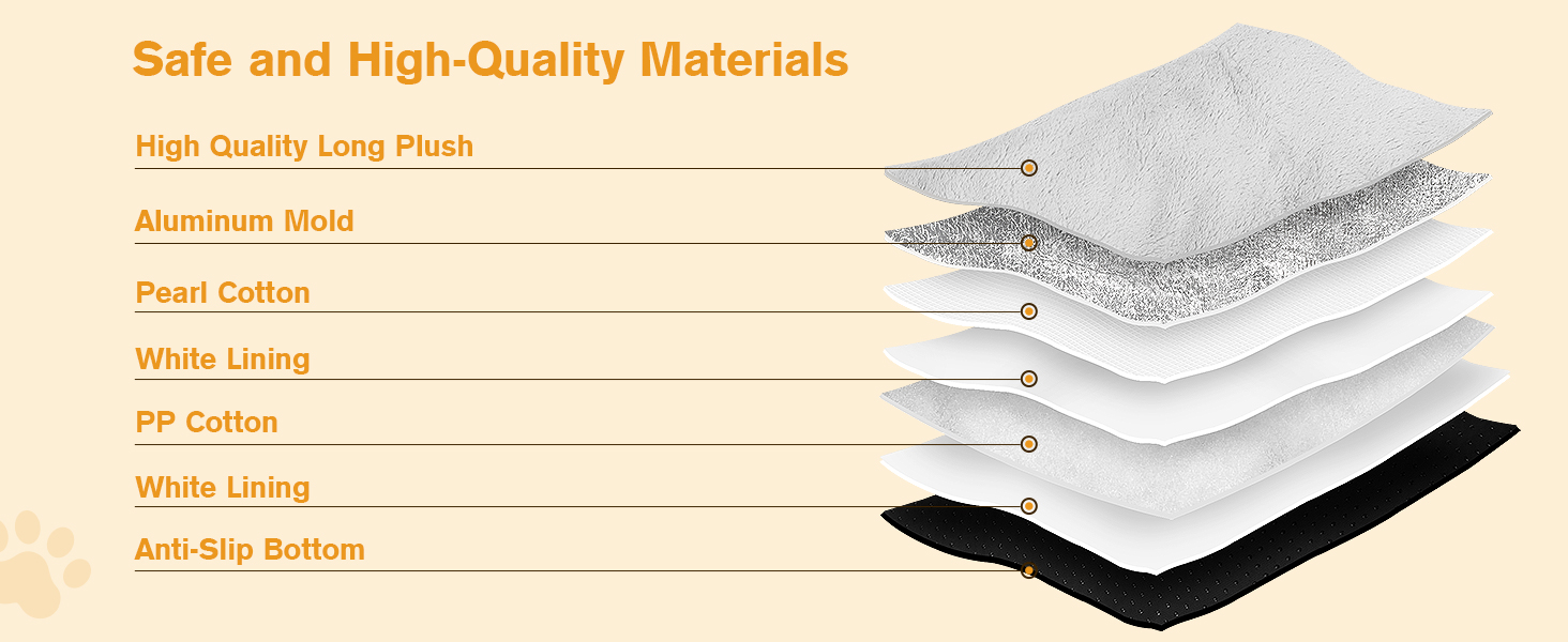 pecute Large SelfHeating Dog Bed with Blanket, NonElectric Warming