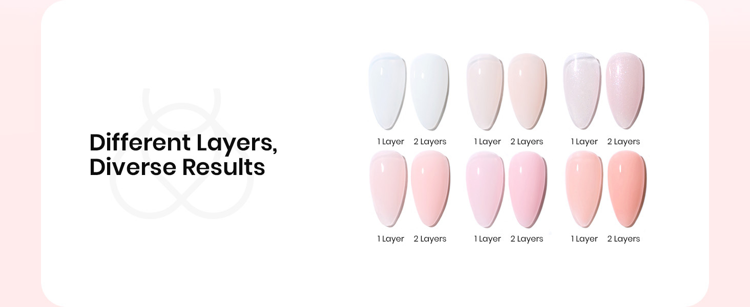 Color base set